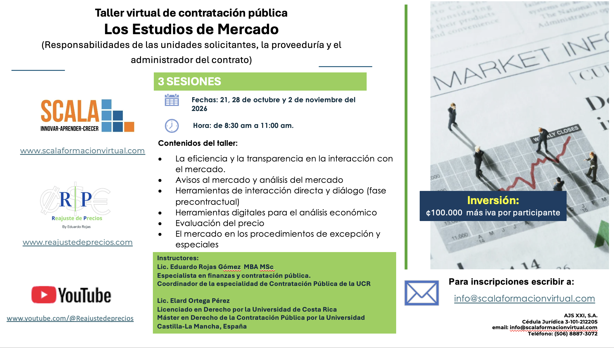 Los Estudios de Mercado (Responsabilidades de las unidades solicitantes, la proveeduría y el administrador del contrato) Taller virtual de contratación pública: